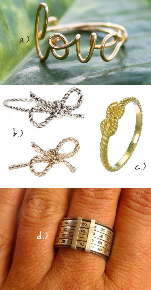 Gentlemen: Forget Me “Knot” For Your Sweetheart