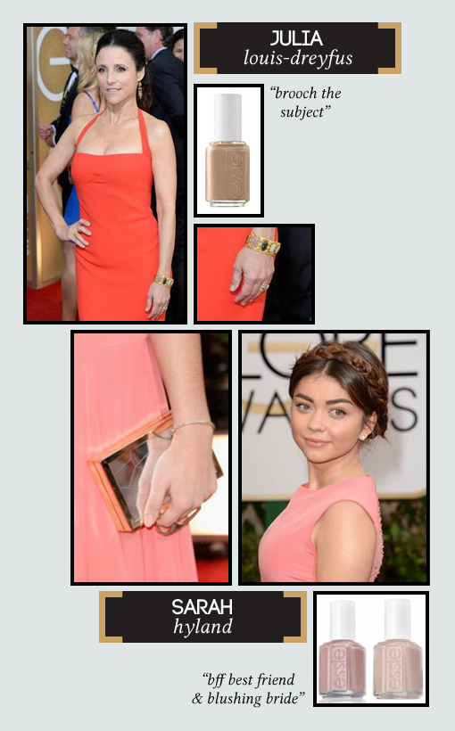 Celebrity Golden Globes Nail Looks