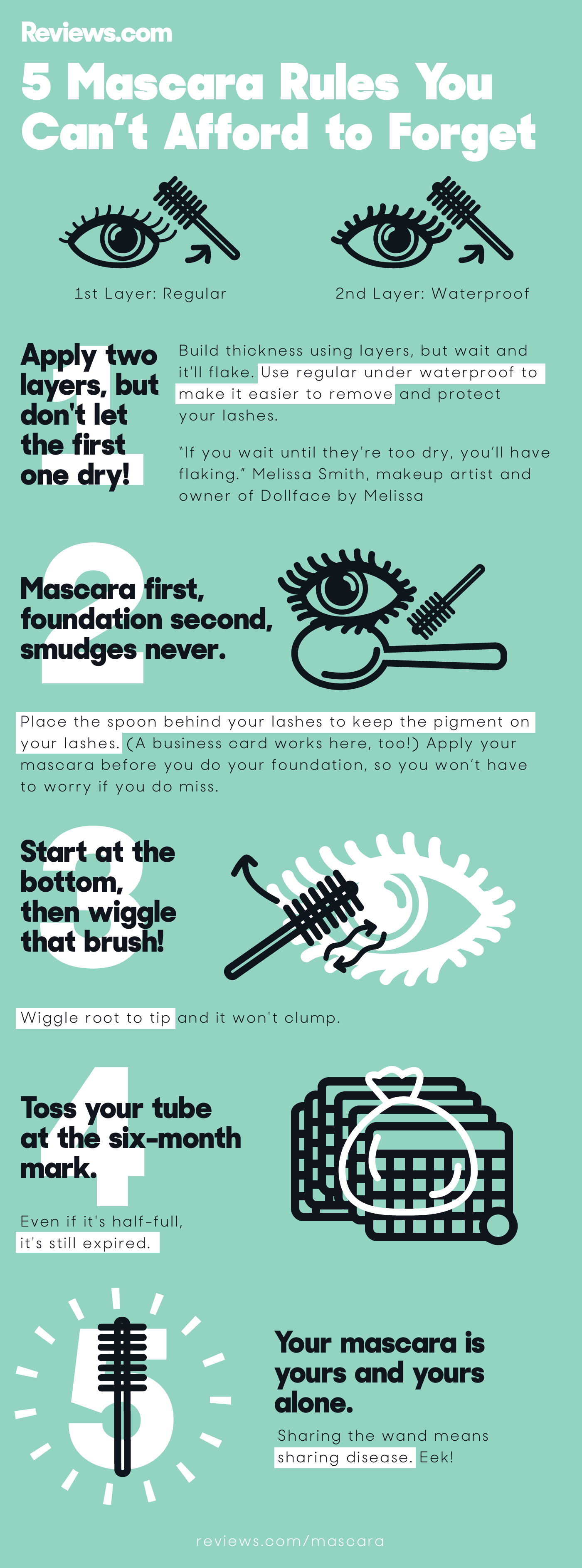 what is the best mascara to use